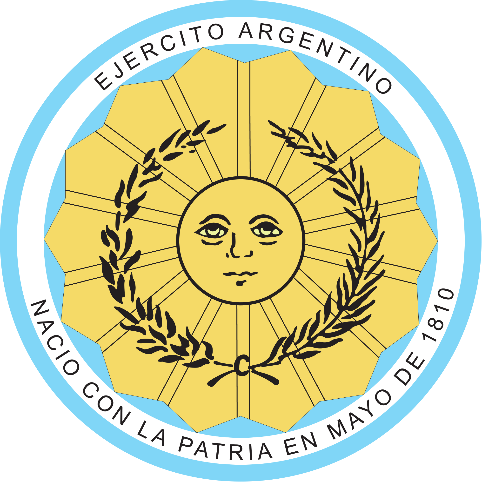 Ejército Argentino